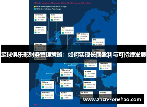 足球俱乐部财务管理策略:如何实现长期盈利与可持续发展 足球俱乐部财务管理策略:如何实现长期盈利与可持续发展