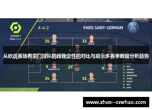 从欧战赛场看豪门球队防线稳定性的对比与启示多赛季数据分析趋势