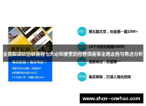 全面解读欧协联赛程七大必知要素助你看懂赛事全局走势与看点分析