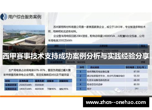 西甲赛事技术支持成功案例分析与实践经验分享
