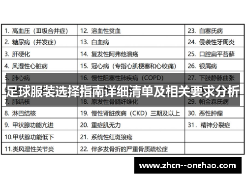 足球服装选择指南详细清单及相关要求分析 足球服装选择指南详细清单及相关要求分析