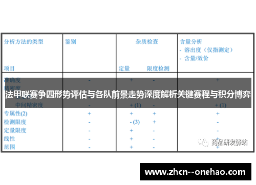 法甲联赛争四形势评估与各队前景走势深度解析关键赛程与积分博弈