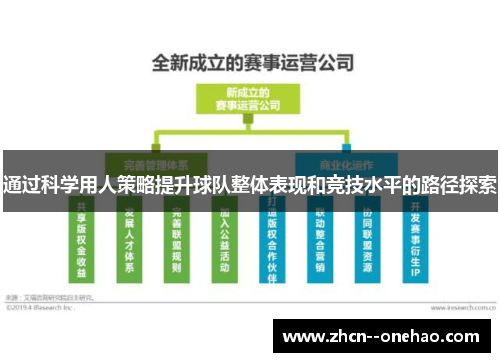 通过科学用人策略提升球队整体表现和竞技水平的路径探索