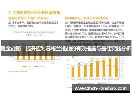 雅金战略：提升应对苏格兰挑战的有效措施与最佳实践分析