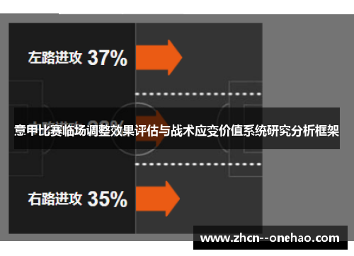意甲比赛临场调整效果评估与战术应变价值系统研究分析框架 意甲比赛临场调整效果评估与战术应变价值系统研究分析框架